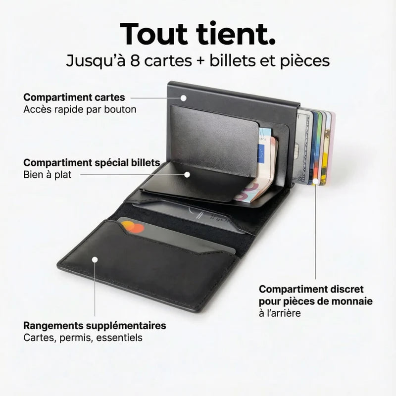Portefeuille compact RFID | CORVIA WALLET 2.0